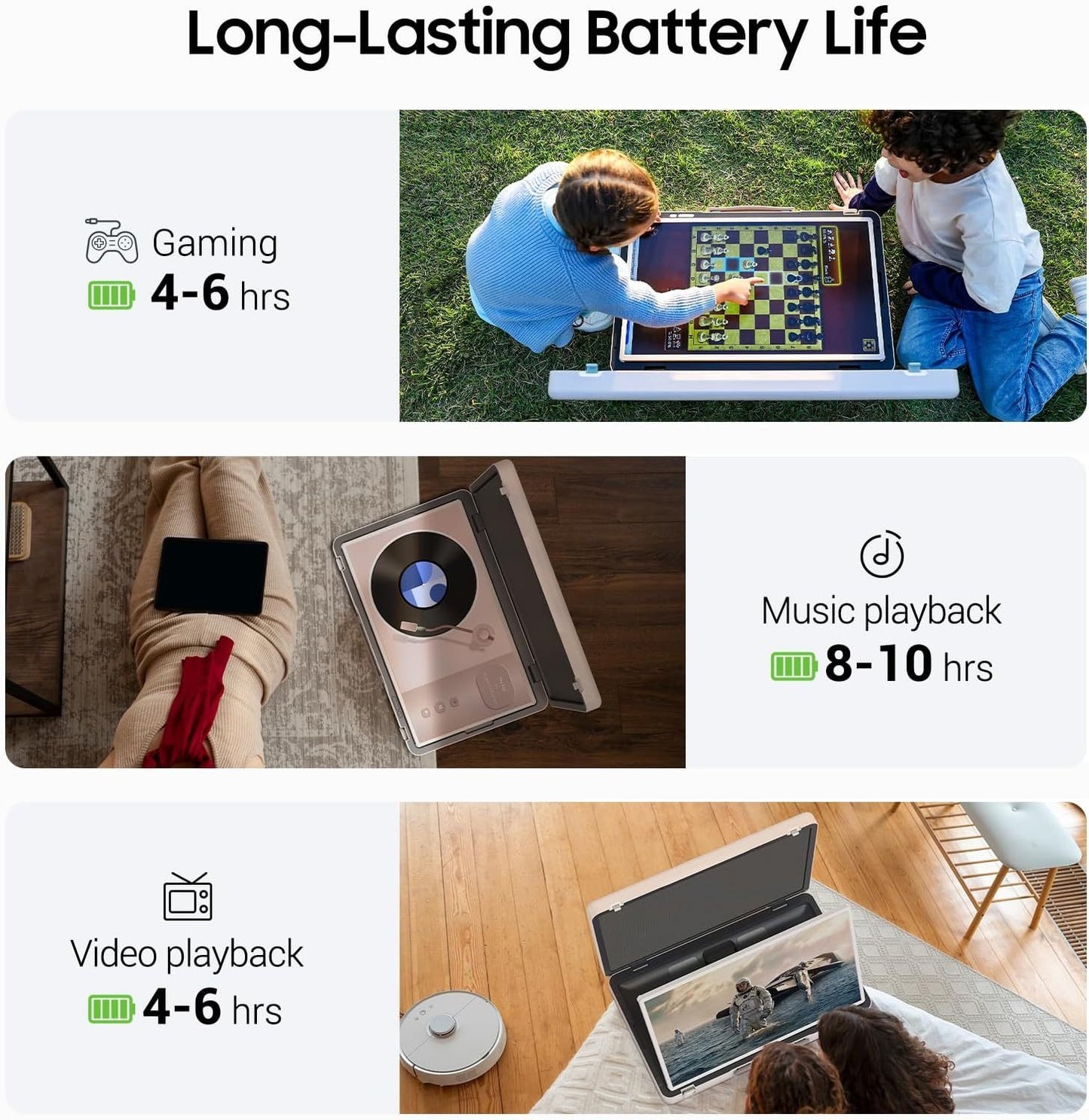 NeoScreen - 27-inch Smart Touchscreen Portable TV
