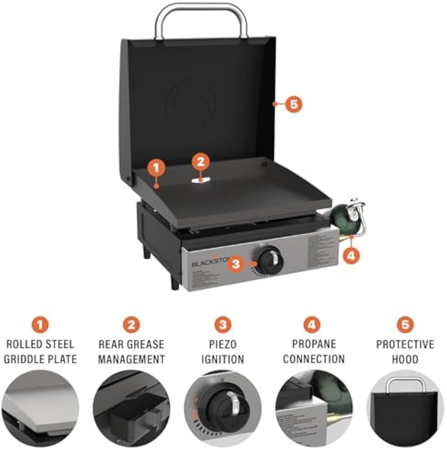 GrillMate - 17" Portable Outdoor Griddle