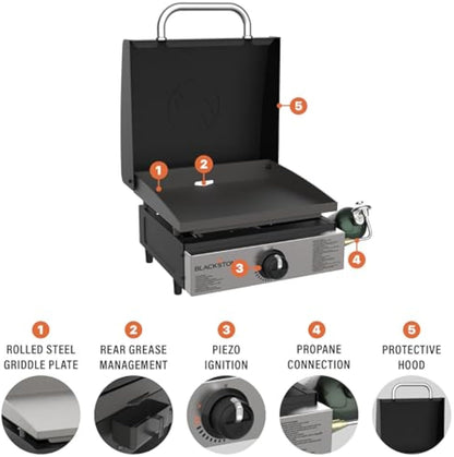 GrillMate - 17" Portable Outdoor Griddle